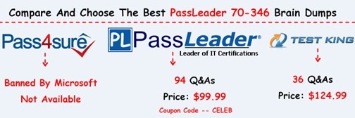 PassLeader 70-346 Exam Questions[15]